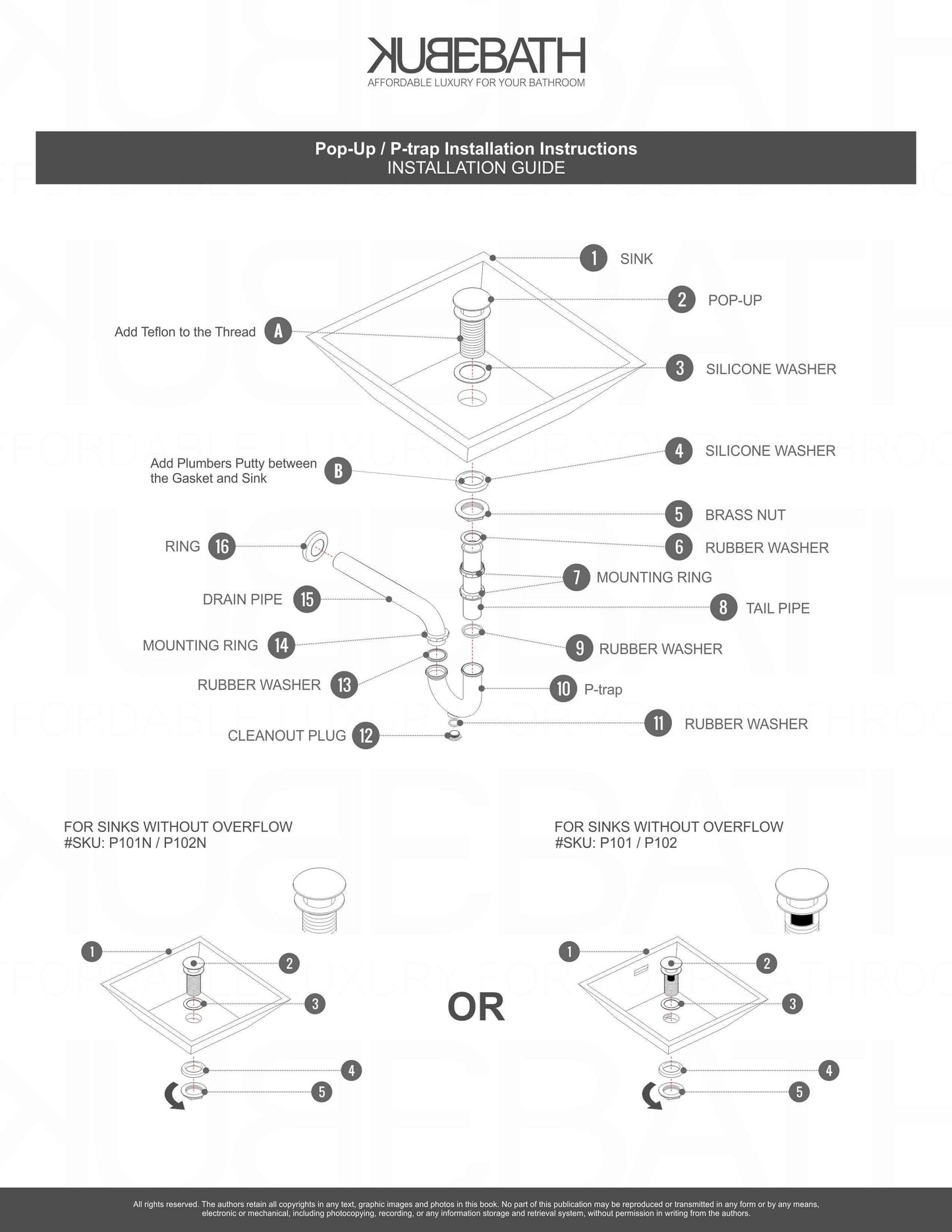 NUDO 48″ Double Sink Modern bathroom Vanity in Teal Green Finish & Gloss White Finish